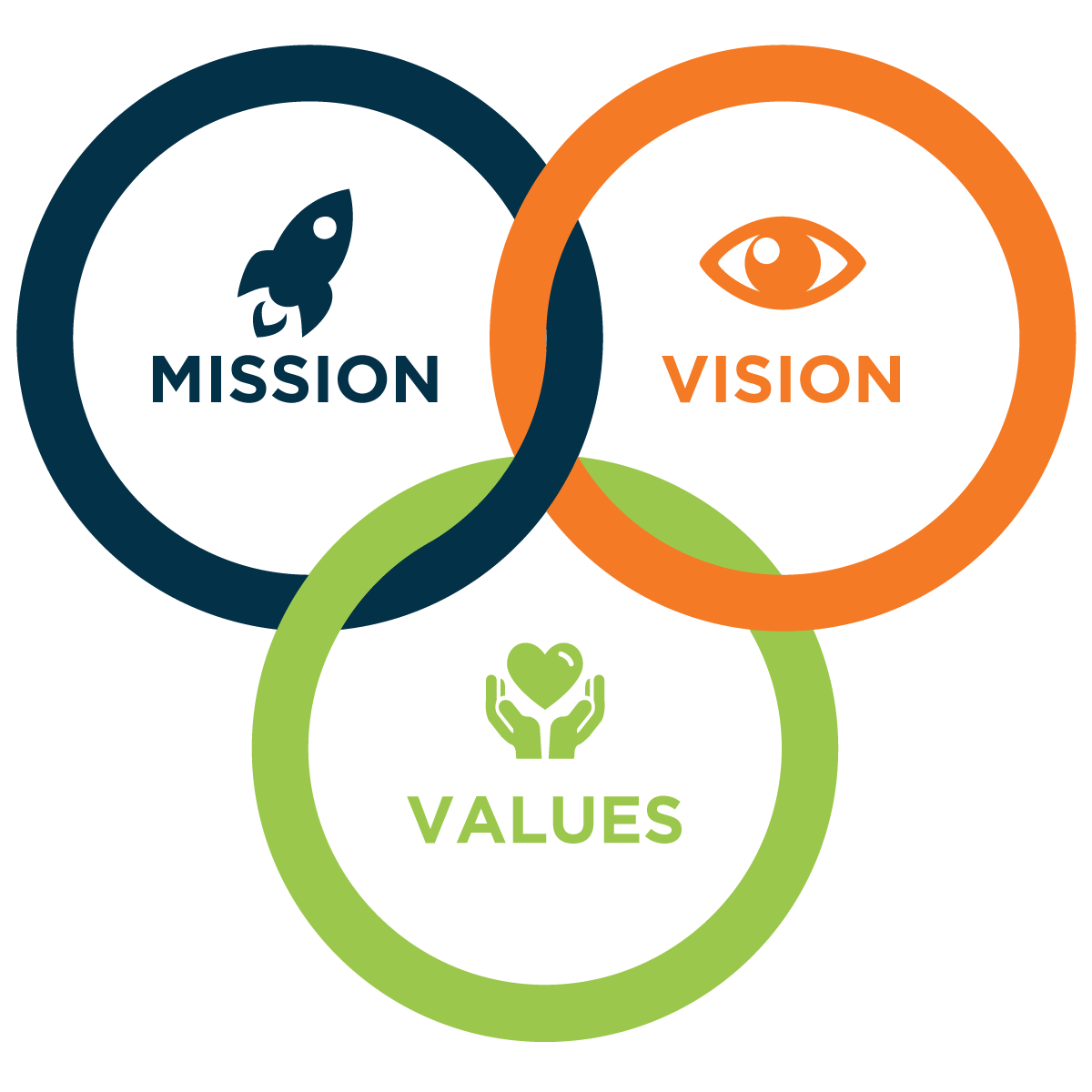 mission-vision (1)